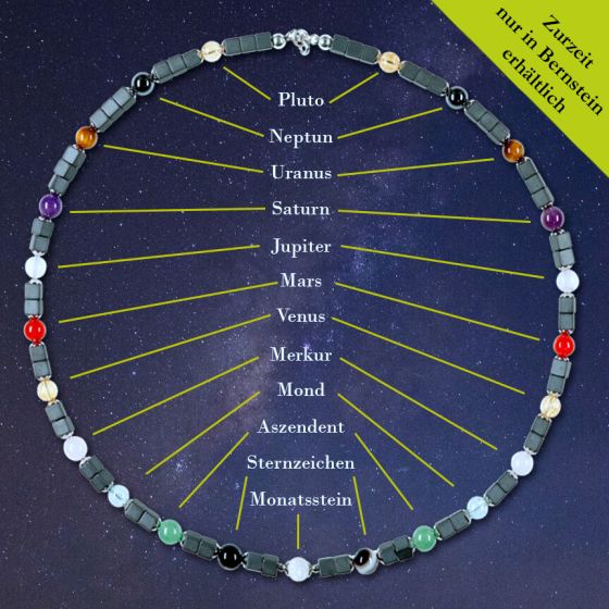 Geburtskette für Erwachsene
